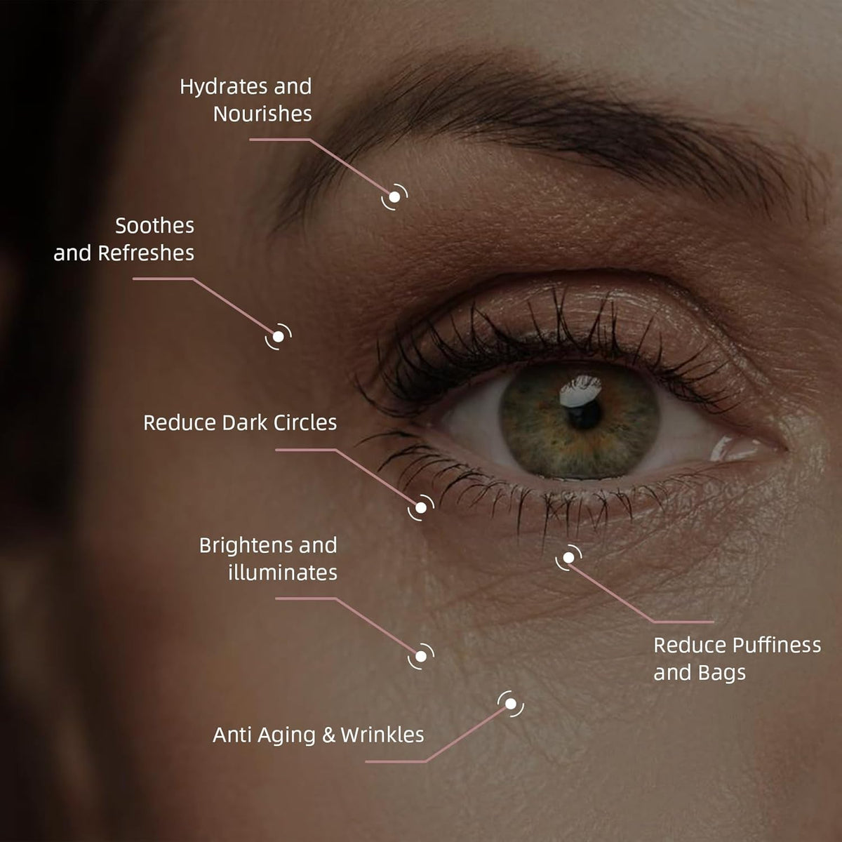 5% Caffeine Eye Cream & Under Eye Serum for Dark Circles and Puffiness, 360° Massage Roller Ball Eyes Treatment Serum, Reduces Wrinkles Fine Lines for Women