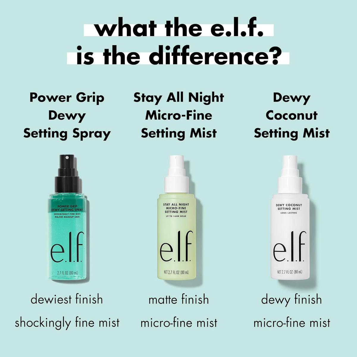 e.l.f. Power Grip Dewy Setting Spray, Ultra Fine Mist Made With Hyaluronic Acid