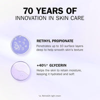 Olay Retinol 24 MAX Eye Cream with 40% More Retinol Complex, Olays Strongest Retinoid Complex 15ml