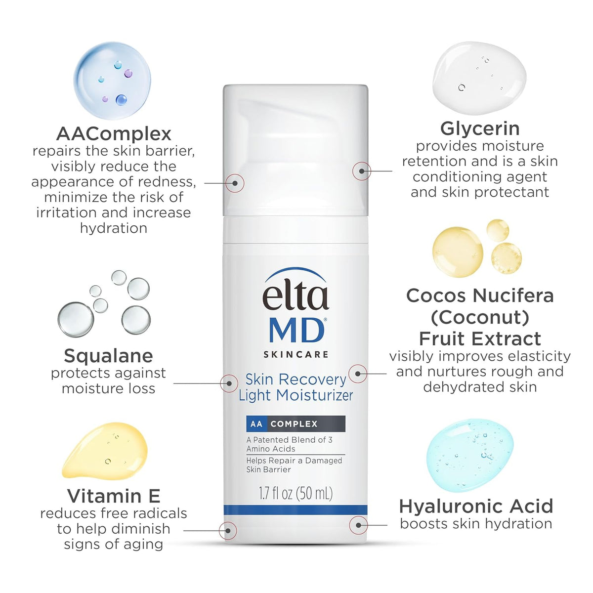 EltaMD Skin Recovery Light Face Moisturizer for Dry Skin, Oil Free Moisturizer for Face and Acne Prone Skin Care, 1.7 oz Pump