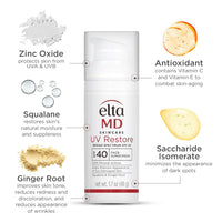 EltaMD UV Restore,Face Sunscreen, SPF 40, Anti-Aging Zinc Oxide Sunscreen Formula