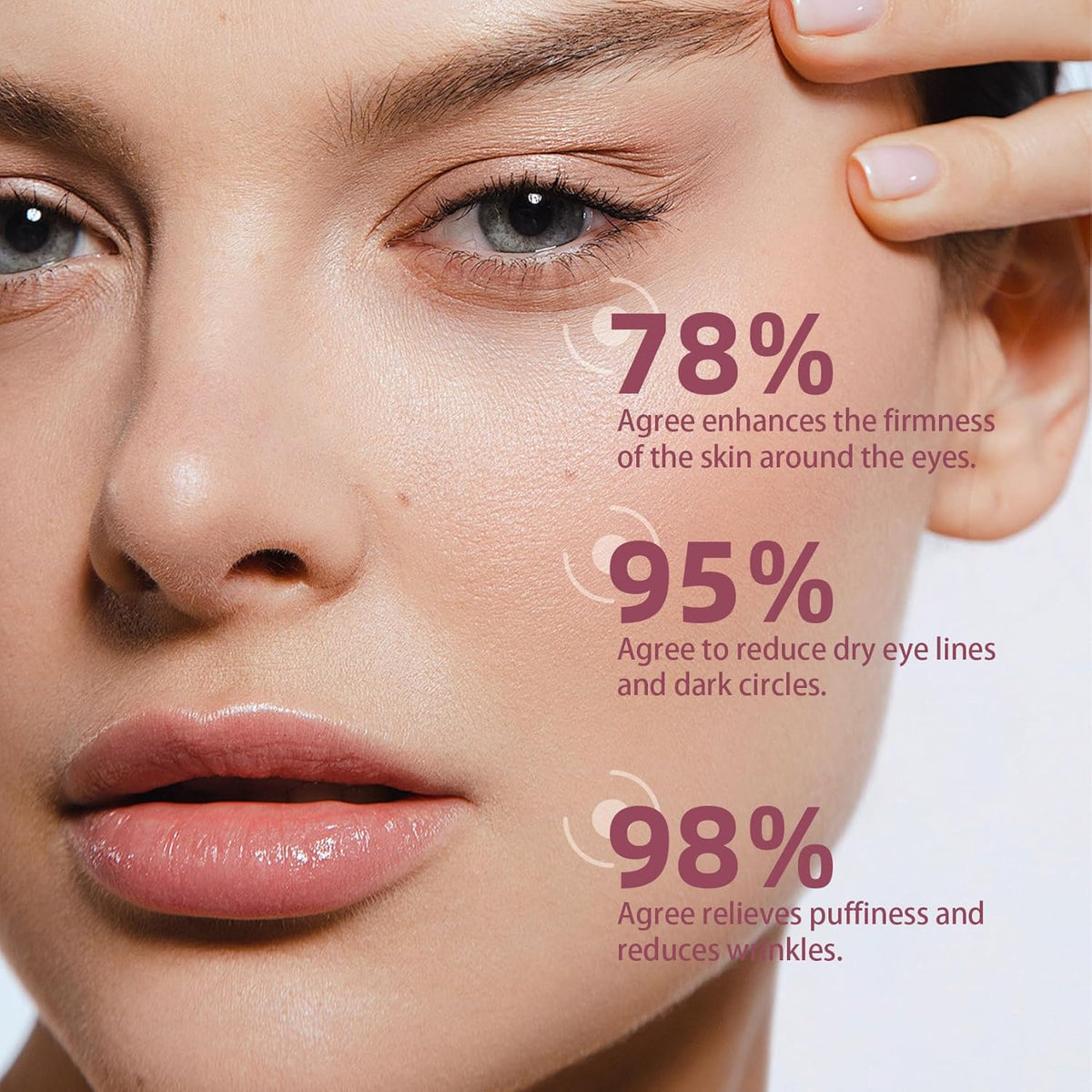 5% Caffeine Eye Cream & Under Eye Serum for Dark Circles and Puffiness, 360° Massage Roller Ball Eyes Treatment Serum, Reduces Wrinkles Fine Lines for Women