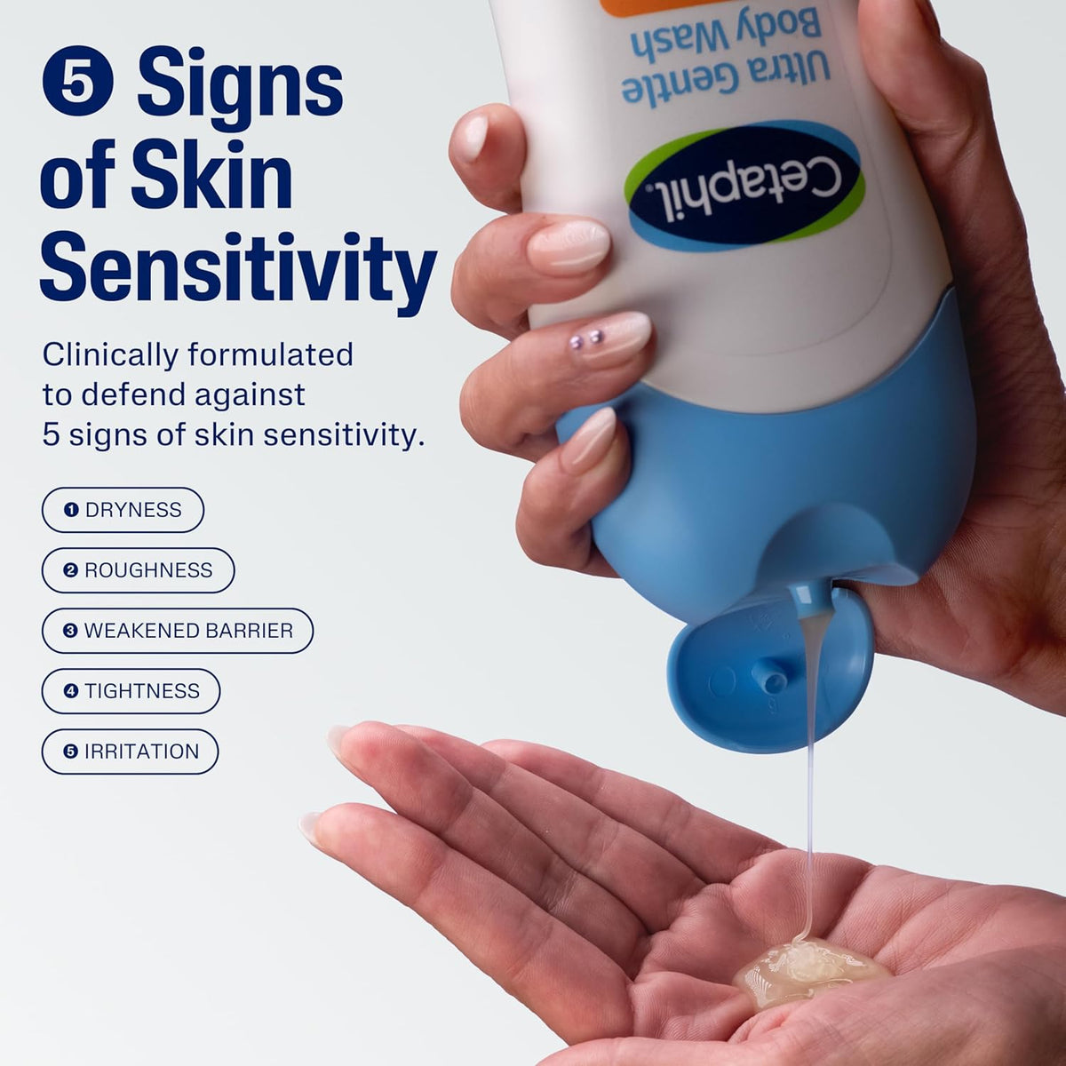 Cetaphil Ultra Gentle Refreshing Body Wash, For Dry to Normal, Sensitive Skin, 16.9oz