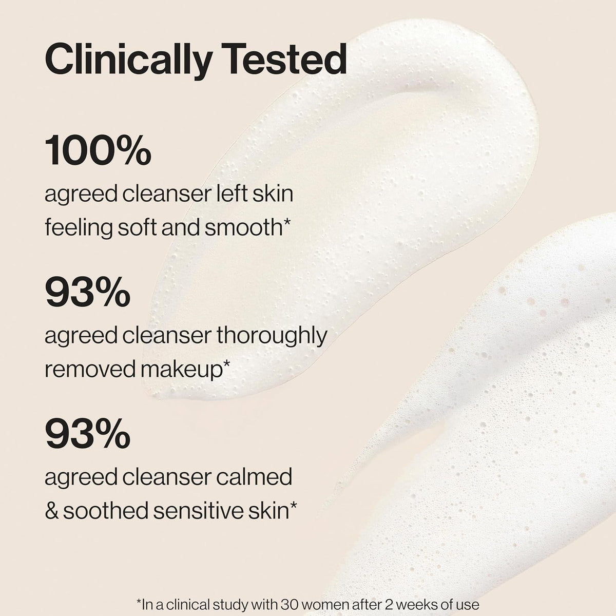 Honest Beauty Calm On Foaming Cream Cleanser for Sensitive Skin | Hyaluronic Acid + Calming Phyto-Blend | EWG Verified, Vegan + Cruelty Free | 4 fl oz