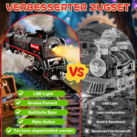 Electric Train Toy, Railway Children with Steam,3-8 yrs