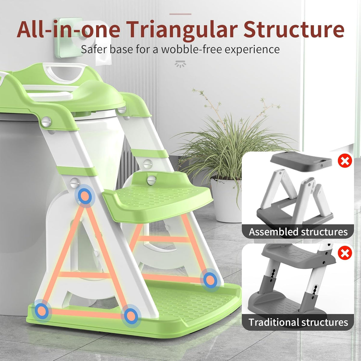 Potty Training Seat with Step Stool Ladder, Foldable Potty Training Toilet with Triangle Body Design Ladder, Slip Steps Soft Pad for Kids(Green)