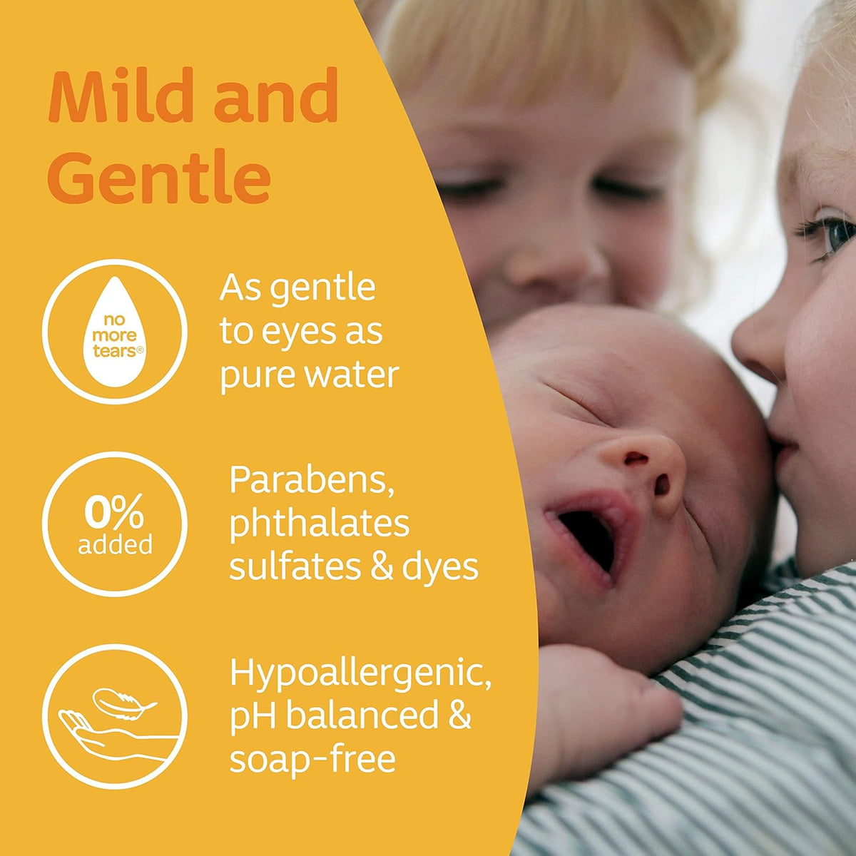 Johnson's Baby Hypoallergenic Gentle Tear-Free Cleansing Baby Shampoo 500mL |helps prevent irritation, redness & stinging |Cleanse baby’s fine hair & delicate scalp