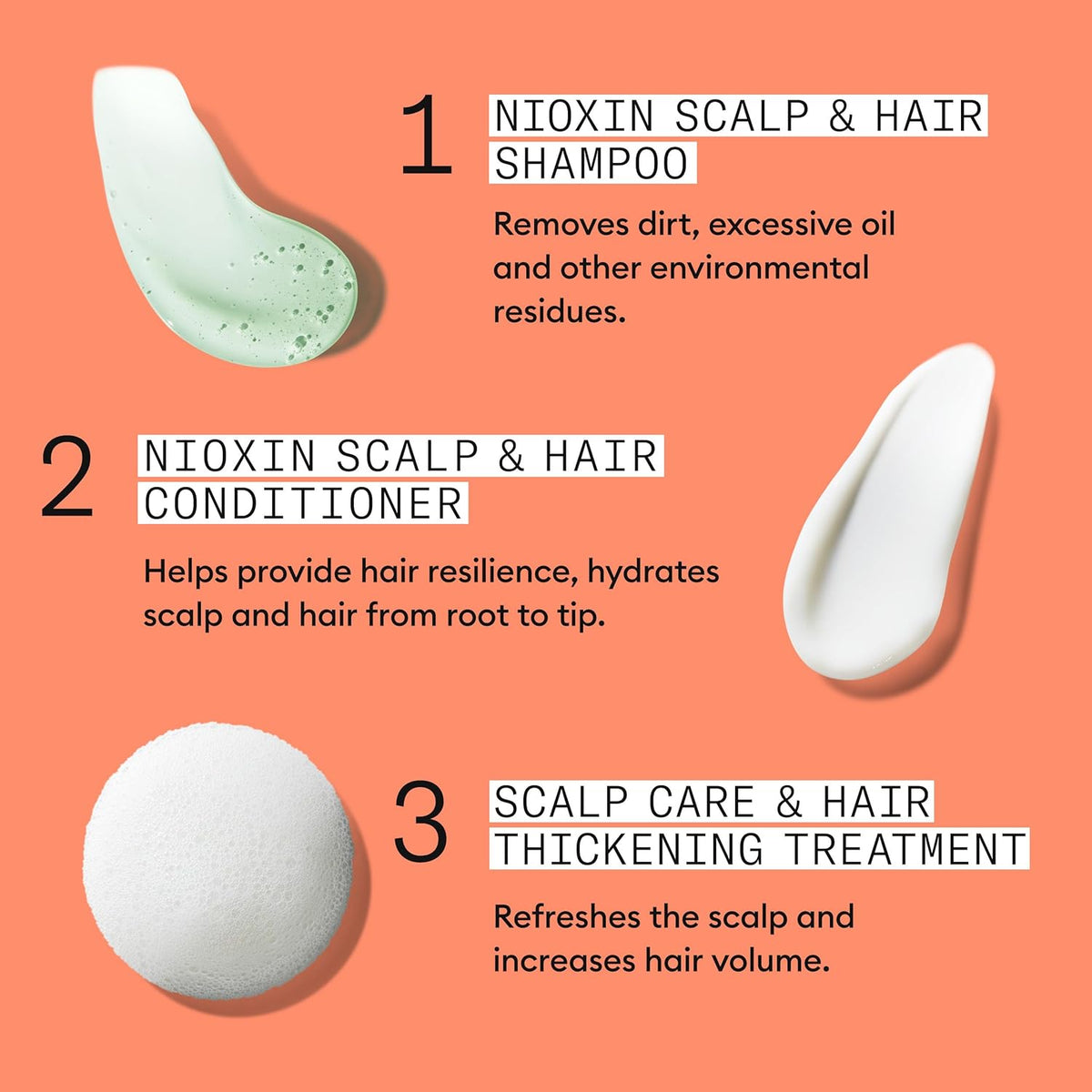 Nioxin Scalp + Hair Thickening System Kits | For Natural, Colored, & Damaged Hair with Light to Progressed Thinning | Strengthen & Boost Hair Density with Niacinamide & Biotin | 1 Month Supply
