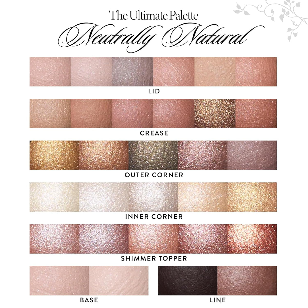 LAURA GELLER NEW YORK The Ultimate Palette Baked Eyeshadow (03 Neutrally Natural)