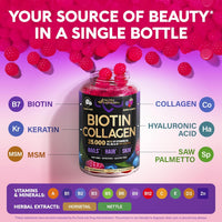 Biotin Gummies with Collagen - Hair Growth Support Skin, & Nail Strength - for Women & Men - 60 Gummy-USA made