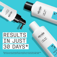 Nioxin Scalp + Hair Thickening System Kits | For Natural, Colored, & Damaged Hair with Light to Progressed Thinning | Strengthen & Boost Hair Density with Niacinamide & Biotin | 1 Month Supply