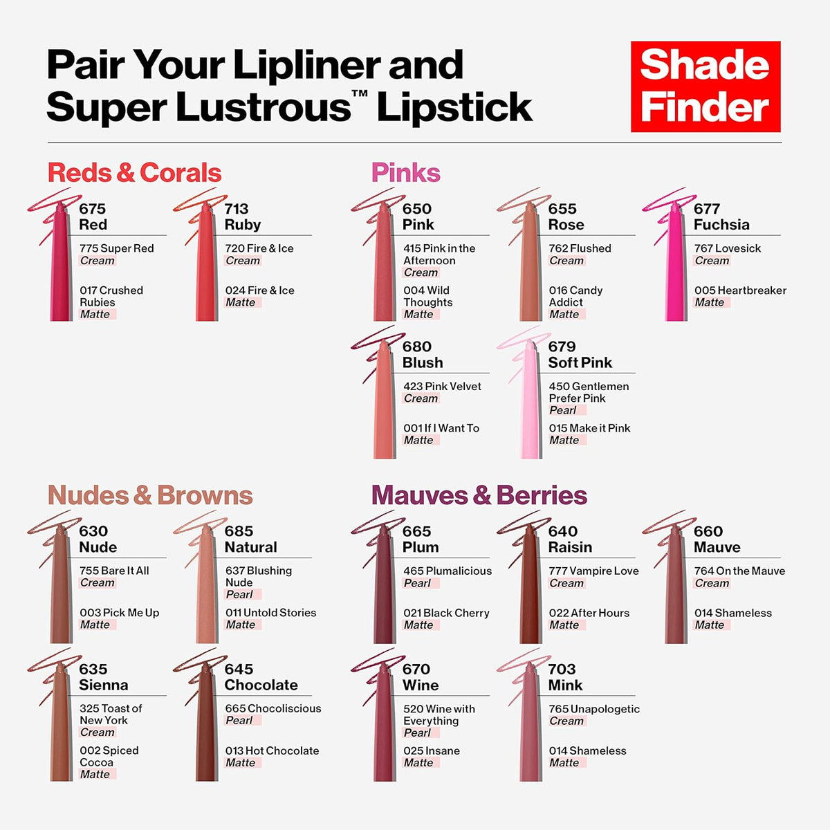Revlon Colorstay Lip Liner Makeup with Built-in-Sharpener, Longwear Rich Colors, Smooth Application, 703 Mink, 0.01 oz
