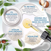 Plexaderm Dual Action Repair 1% Retinol Face Cream