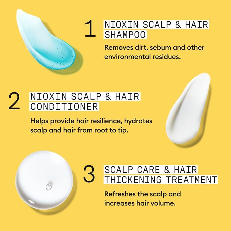 Nioxin Scalp + Hair Thickening System Kits | For Natural, Colored, & Damaged Hair with Light to Progressed Thinning | Strengthen & Boost Hair Density with Niacinamide & Biotin | 1 Month Supply