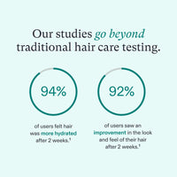 Nutrafol Conditioner, Physician-formulated for Thinning Hair, Moisturizing, Strengthening and Color Safe, Lightweight Protection