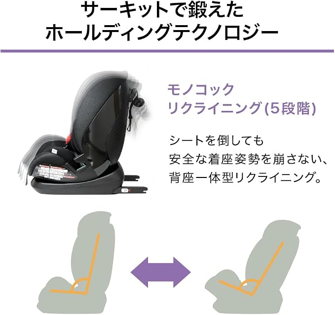 Bride Konforte Racing BK BRCH05