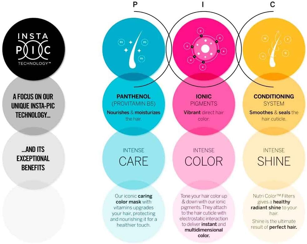 Revlon Nutri Color Filters