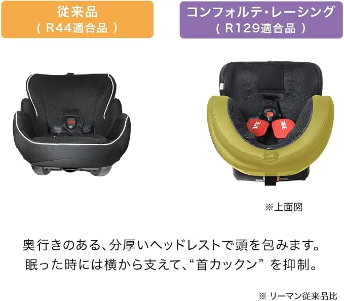 Bride Konforte Racing BK BRCH05