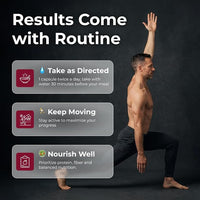 GLP-1 for Weight Loss & Appetite Control, 60 Capsules