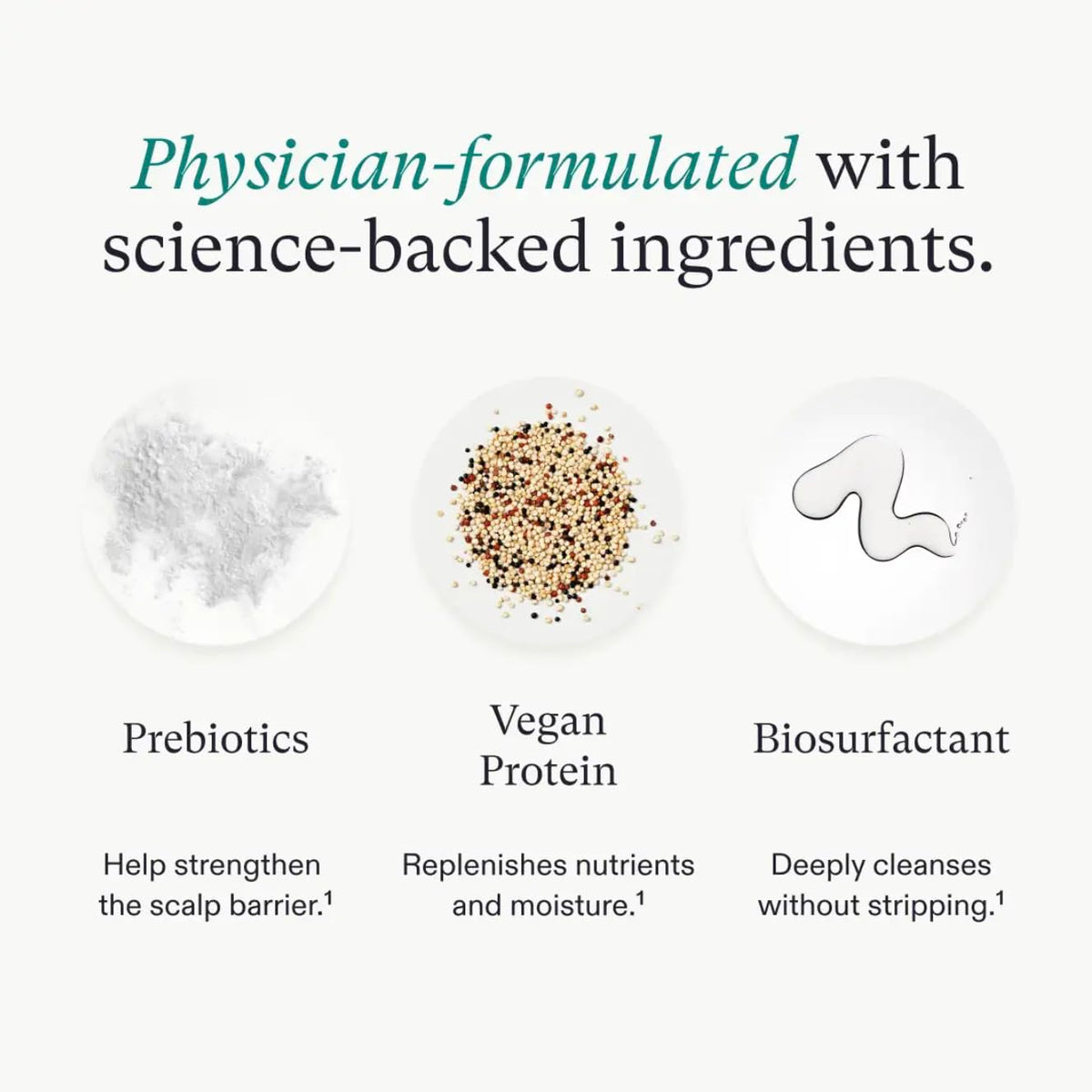 Nutrafol Shampoo, Cleanse and Hydrate Hair and Scalp, Improves Hair Volume, Strength and Texture, Physician-formulated for Thinning Hair, Color Safe, Sulfate Free
