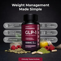 GLP-1 for Weight Loss & Appetite Control, 60 Capsules