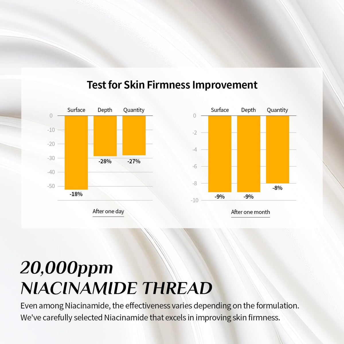 Neck tone-up&firming Cream 1.76oz