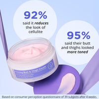 goPure - Body Confidence Set - Neck, Butt & Thigh, Arm and Belly Cream