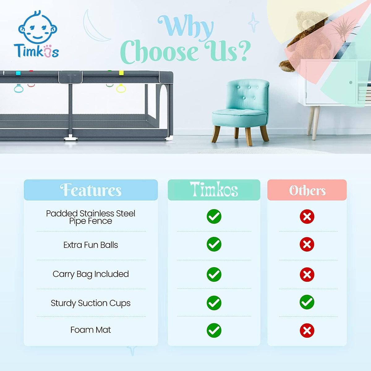 Baby Playpen with Mat 180×150cm, Baby Play Pen Extra-Large Playpens