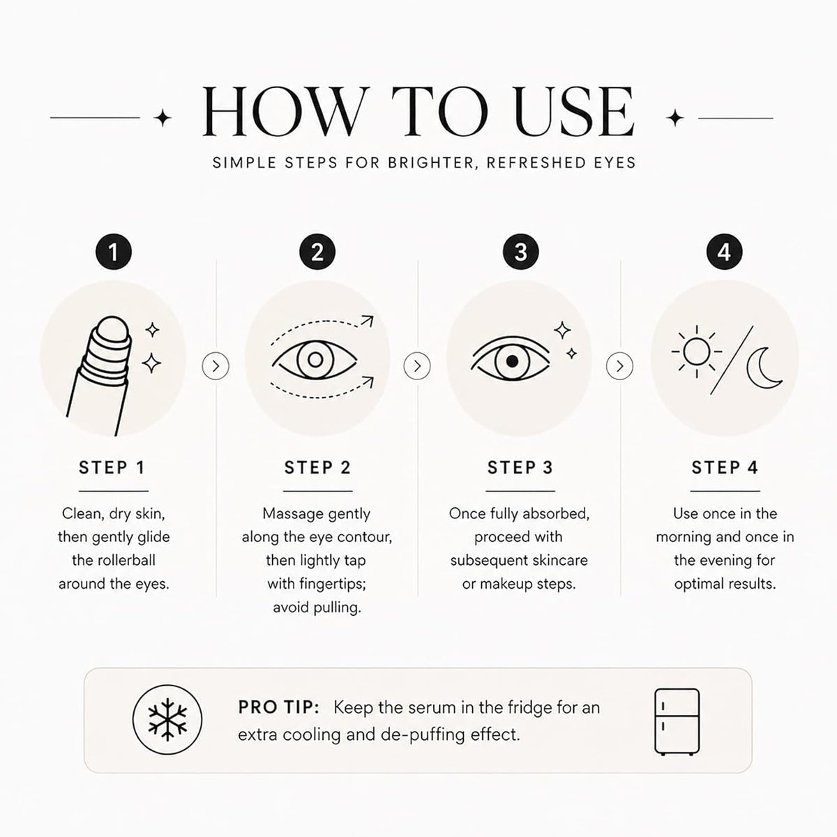 Under Eye Brightener Roller - Caffeine & Retinol Eye Serum for Dark Circles | Targets Puffiness & Fine Lines, Travel Essential Vegan Skincare, Cooling Eye Massage, Dermatologist-Tested, 0.52 fl oz