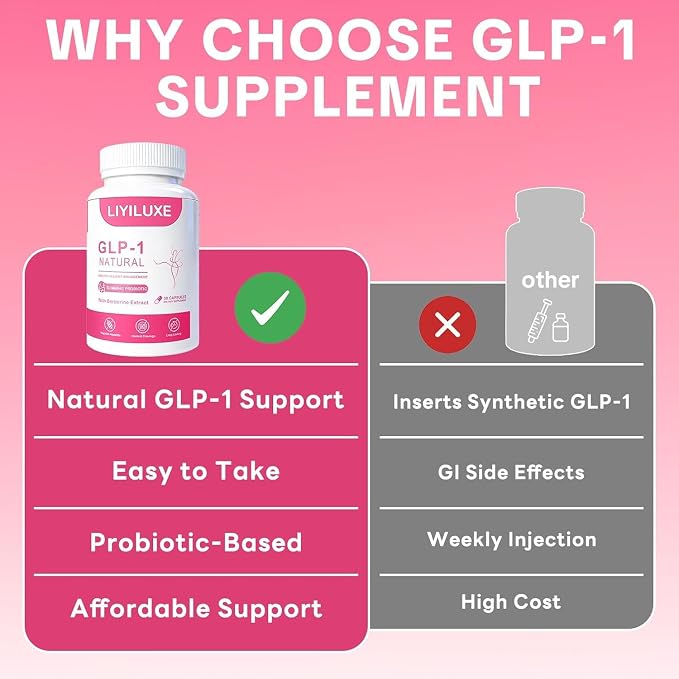 GLP-1 Natural Probiotics Supplement with Akkermansia & Berberine HCI, Metabolism, Appetite and Energy Support