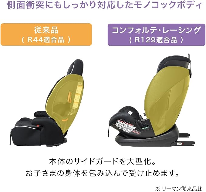 Bride Konforte Racing BK BRCH05