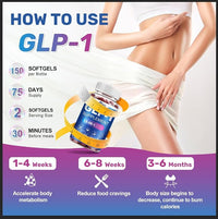 GLP-1 Supplement for Energy Gut Health, Hunger & Metabolism Support, 150pcs