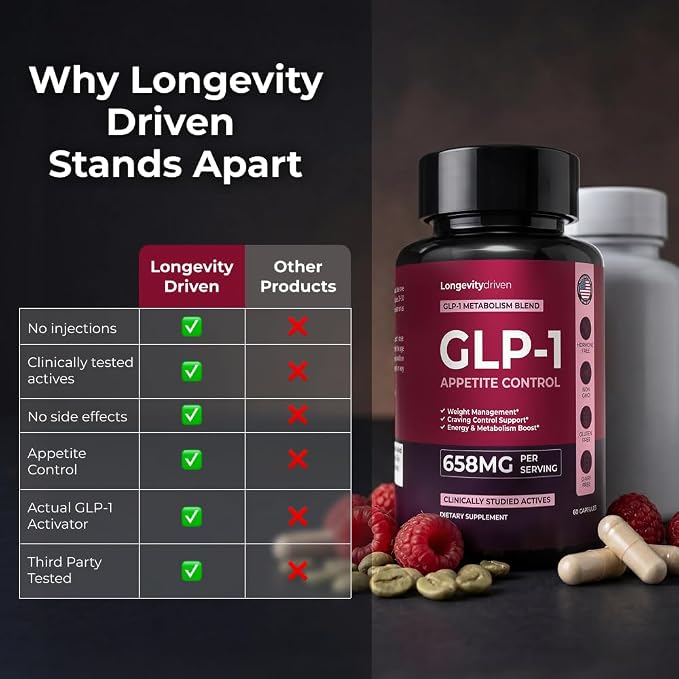 GLP-1 for Weight Loss & Appetite Control, 60 Capsules