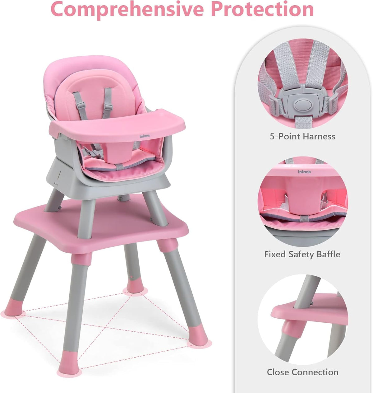 INFANS 8 in 1 Baby High Chair, Convertible Highchair for Babies and Toddlers (Pink)