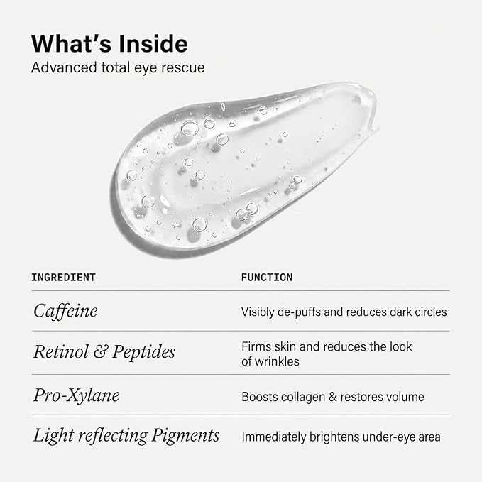 Under Eye Brightener Roller - Caffeine & Retinol Eye Serum for Dark Circles | Targets Puffiness & Fine Lines, Travel Essential Vegan Skincare, Cooling Eye Massage, Dermatologist-Tested, 0.52 fl oz