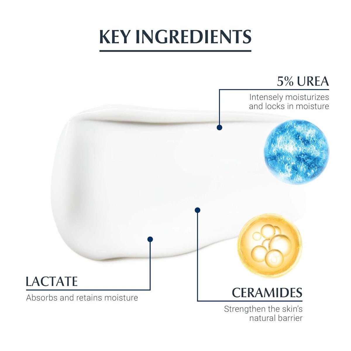 Eucerin Replenishing Skin Relief Face Cream (with 5% Urea) (50ml, Dermatalogical Skincare, Fragrance Free) by Eucerin