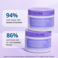goPure - Body Confidence Set - Neck, Butt & Thigh, Arm and Belly Cream