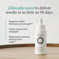 Nutrafol Women's Hair Serum, Supports Visibly Thicker and Stronger Hair, Vegan