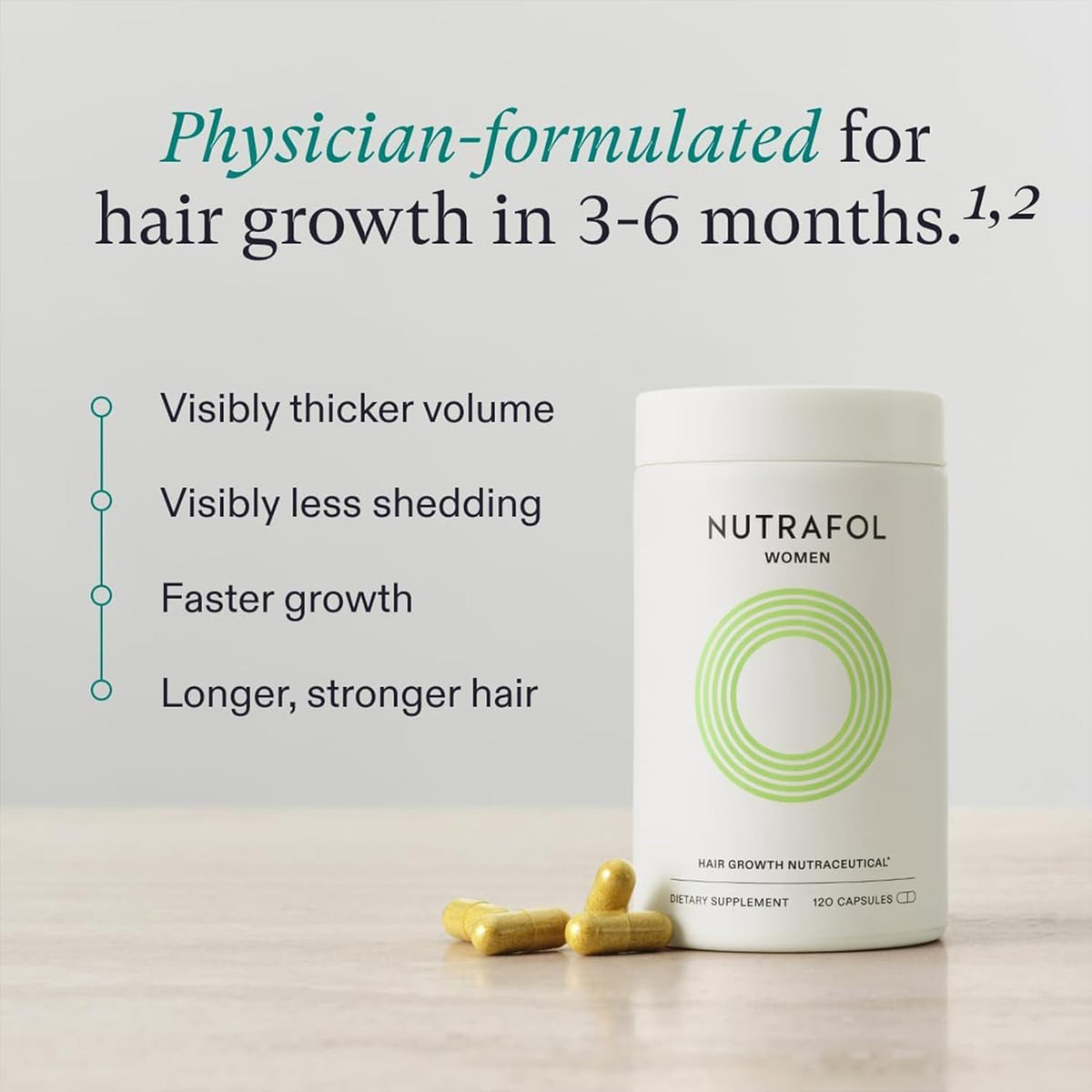 Nutrafol Women's Hair Growth Supplements and Hair Serum, Ages 18-44, Clinically Tested for Visible Thickness and Strength - 1 Month Supply, 1.7 Fl Oz Bottle