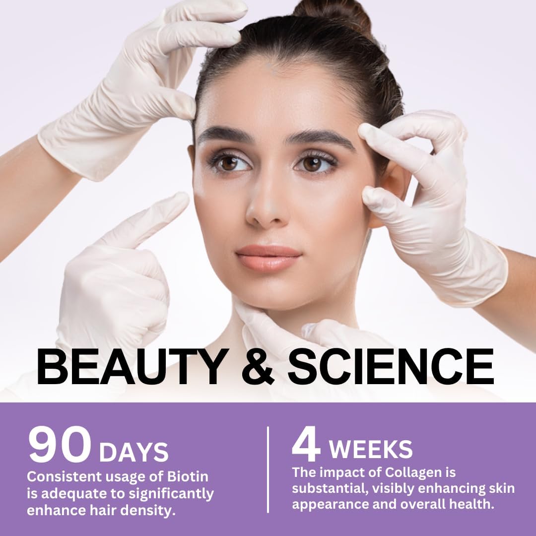 Biotin with Hyaluronic Acid, Collagen and Keratin – 25000 mcg Hair Growth Vitamins for Men- 60 Capsules