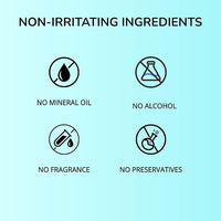 Retinol Eye Cream - Anti Aging Under Eye Cream with Hyaluronic Acid & Caffeine, Eye Serum for Dark Circles & Puffiness, Reduces Wrinkles & Repairs Eye Area (15ml)