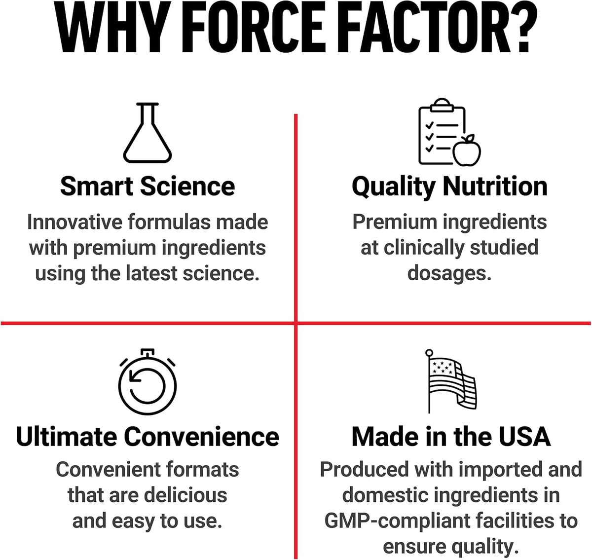 Force Factor Hair Growth Accelerator Soft Chews, Lustriva & Biotin to Promote Thicker