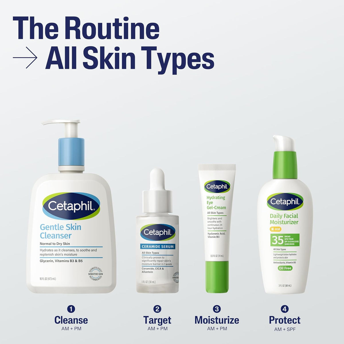 Cetaphil Ceramide Serum Skin Barrier Repair Sensitive Skin, 1 fl oz | Dry Sensitive Skin