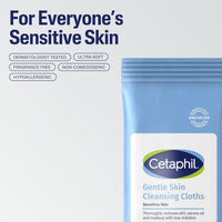 Cetaphil Face And Body Wipes, Gentle Skin Cleansing Cloths, For Dry, Sensitive Skin,(Pack of 12)