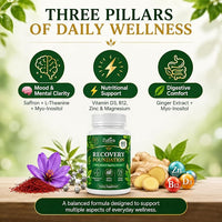 Zafira Organics Recovery Foundation Capsules | Mood & Mental Focus Support | Daily Wellness & Digestive Comfort | Saffron Extract, Myo-Inositol, Magnesium & Ginger Extract | Non-GMO | 60 Capsules