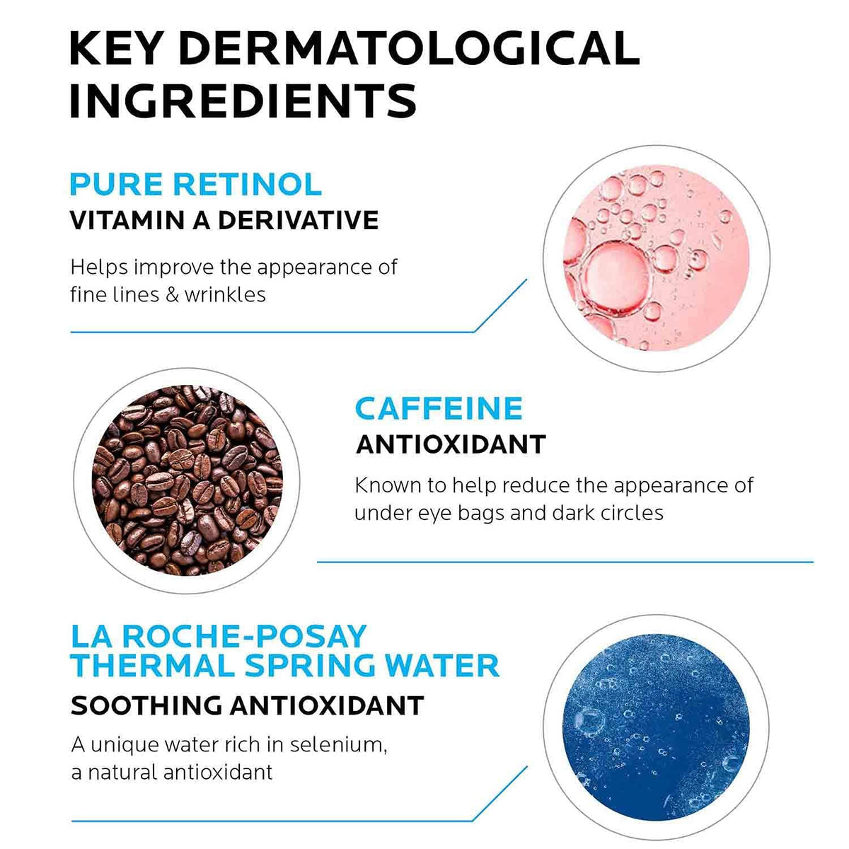 La Roche-Posay Pigmentclar Eye Cream with Caffeine for Dark Circles, 0.5oz