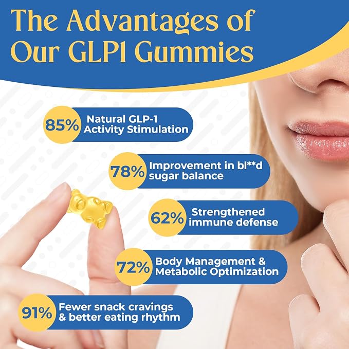 GLP-1, GLP-1 Supplement for Women & Men with Berberine, Akkermansia