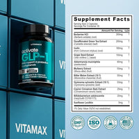 GLP-1 Support Supplement for Weight Management & Appetite Control for Men & Women