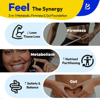 GLP-1 Support Weight Management Supplement with Akkermansia for Women & Men