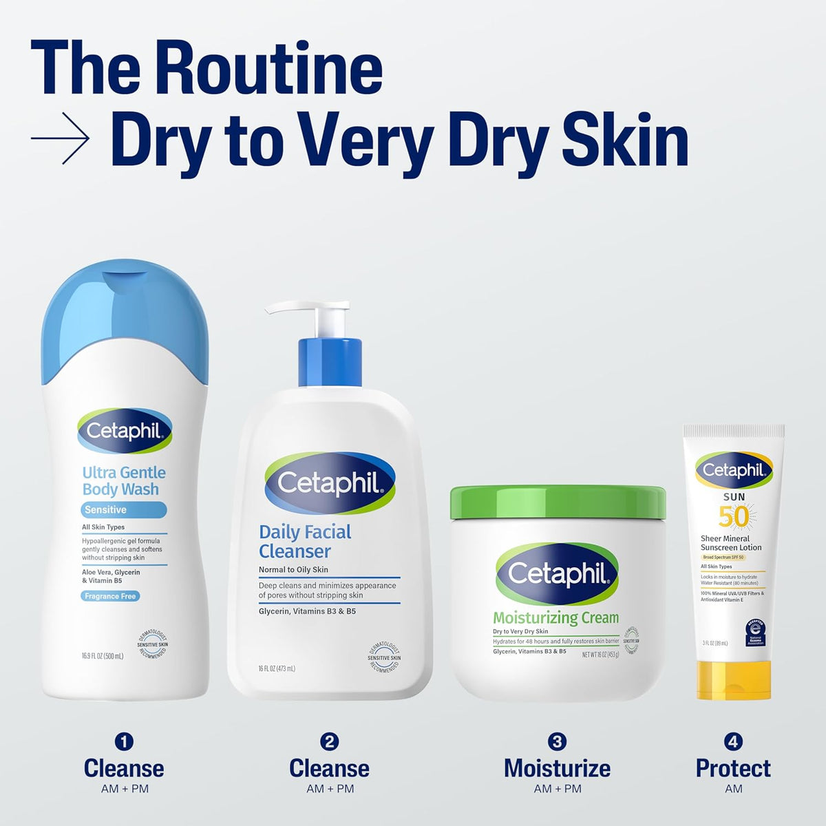 Cetaphil Face & Body Moisturizer